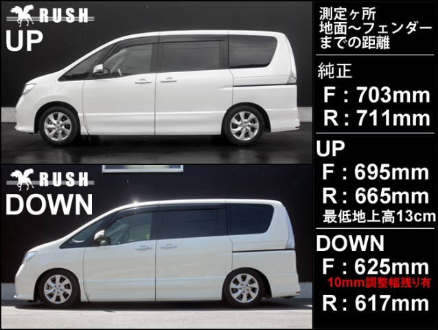 HFC26/FC26/HC26/C26 セレナ【RUSH車高調 COMFORT CLASS】 | ユーズド